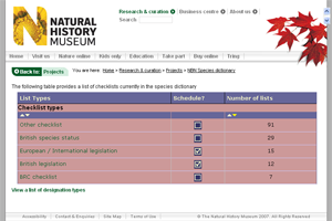 Natural History Museum