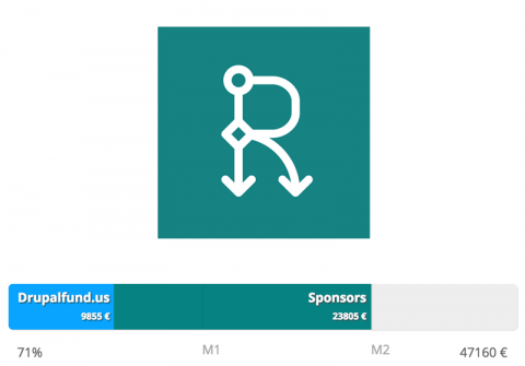 Drupal 8 Rules M2 planned for March 2016