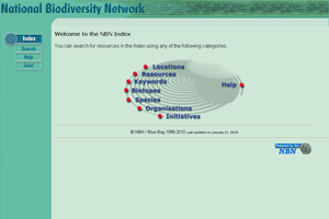 The National Biodiversity Metadata Index